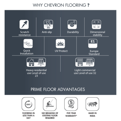 Chevron Flooring