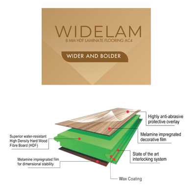 Widelam Laminate Flooring