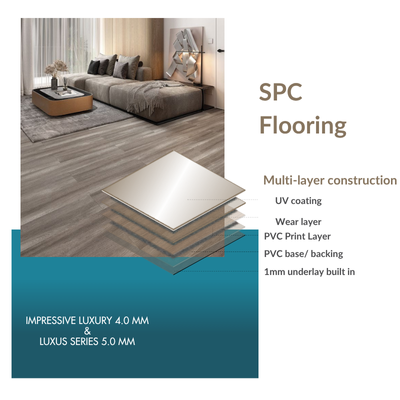 SPC flooring